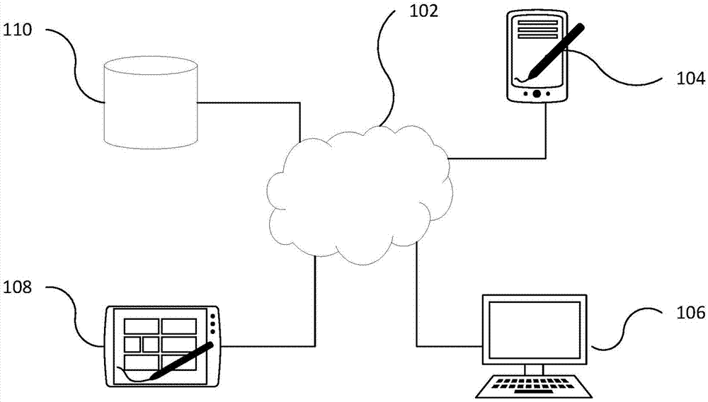 媒体通信的制作方法