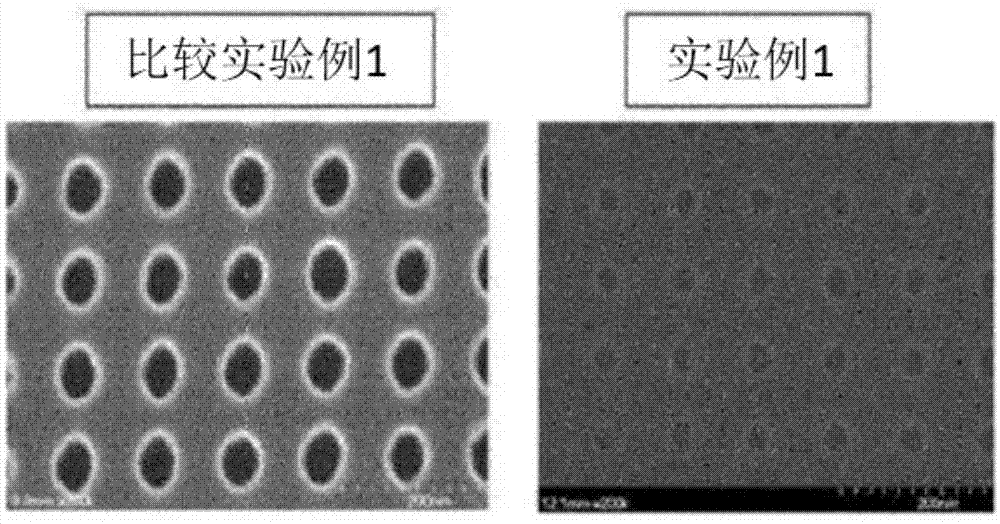 光致抗蚀剂图案缩小组合物与图案缩小方法与流程