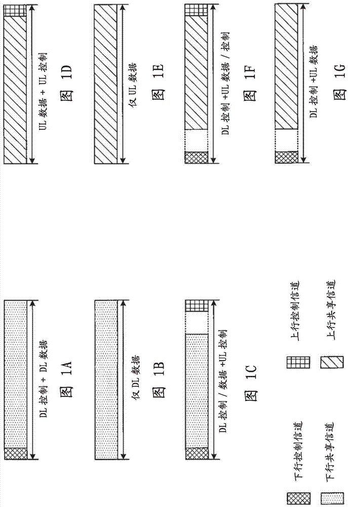 用户终端及无线通信方法与流程