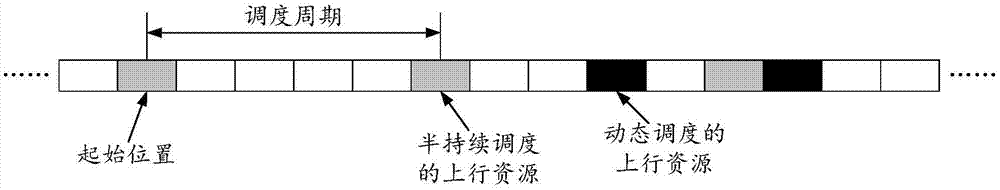 上行数据传输方法、装置、设备及系统与流程