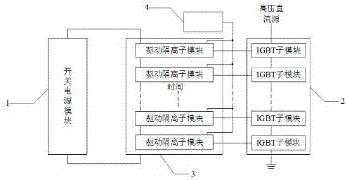 一种基于光耦隔离驱动的小型可控高压开关装置的制作方法