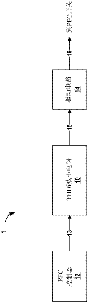 用于功率因数校正的电路和方法与流程