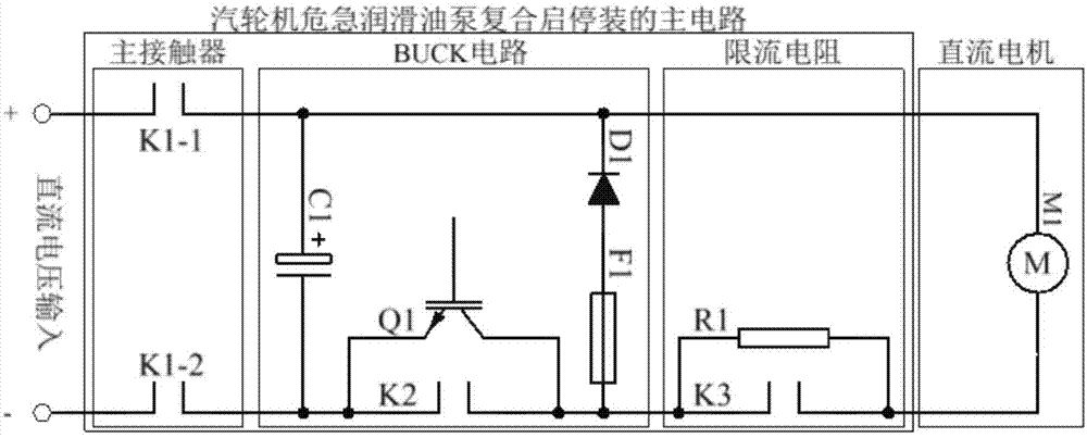 汽轮机危急直流润滑油泵复合型启停装置及控制方法与流程