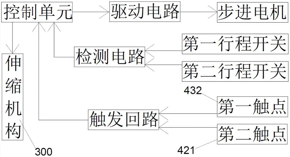 一种步进电机位置检控方法及装置与流程