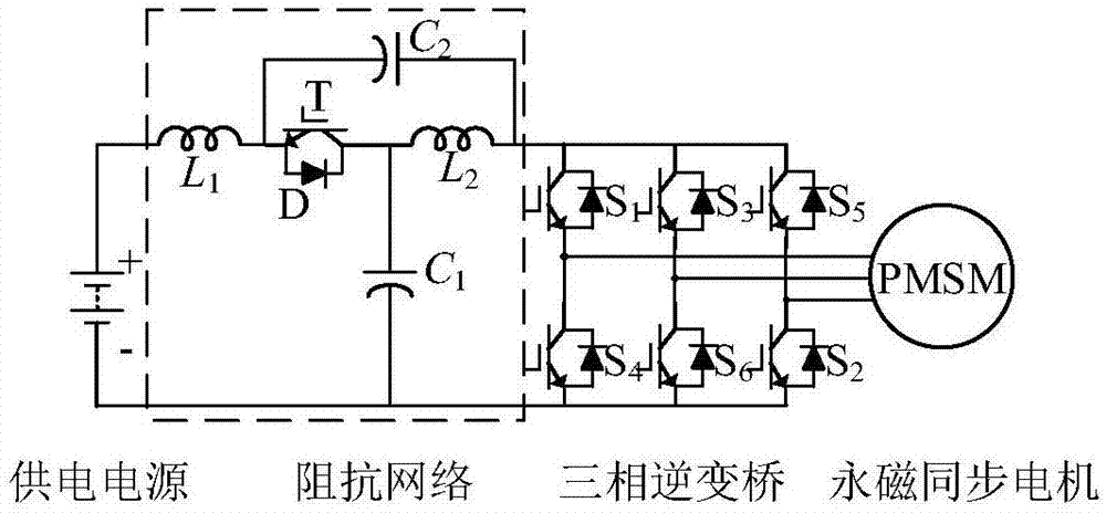 一种准Z源逆变器-永磁同步电机系统统一预测控制方法与流程