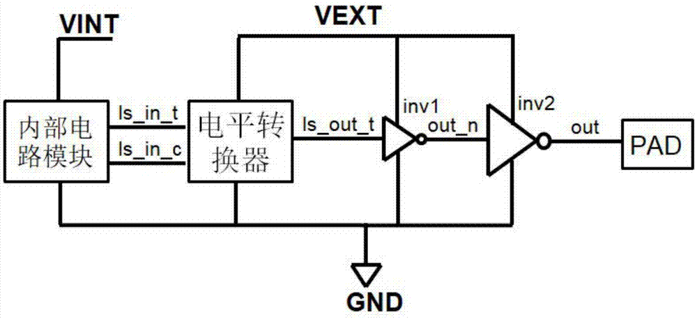 一种高速离线驱动器中的电平转换器的制作方法