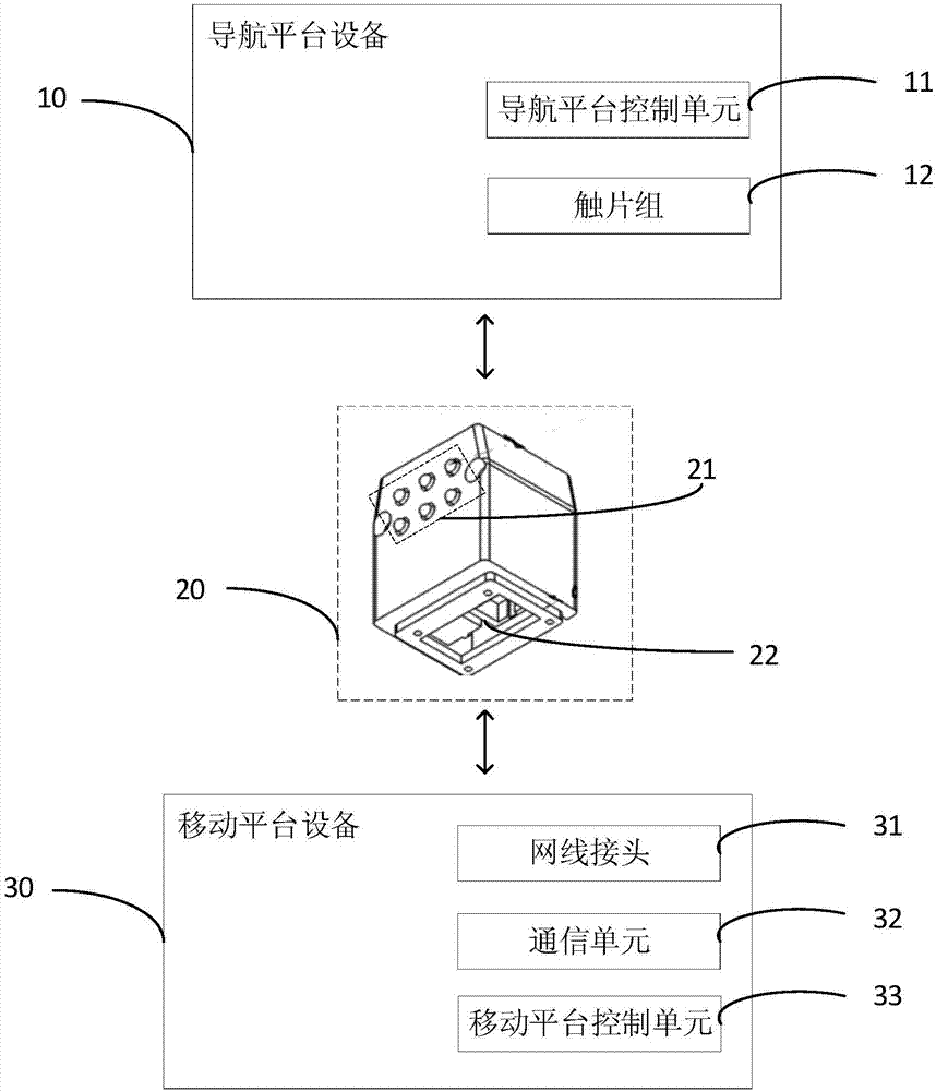 一种机器人及其信息交互方法与流程