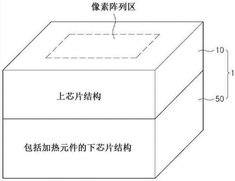 包括加热元件的芯片结构的制作方法