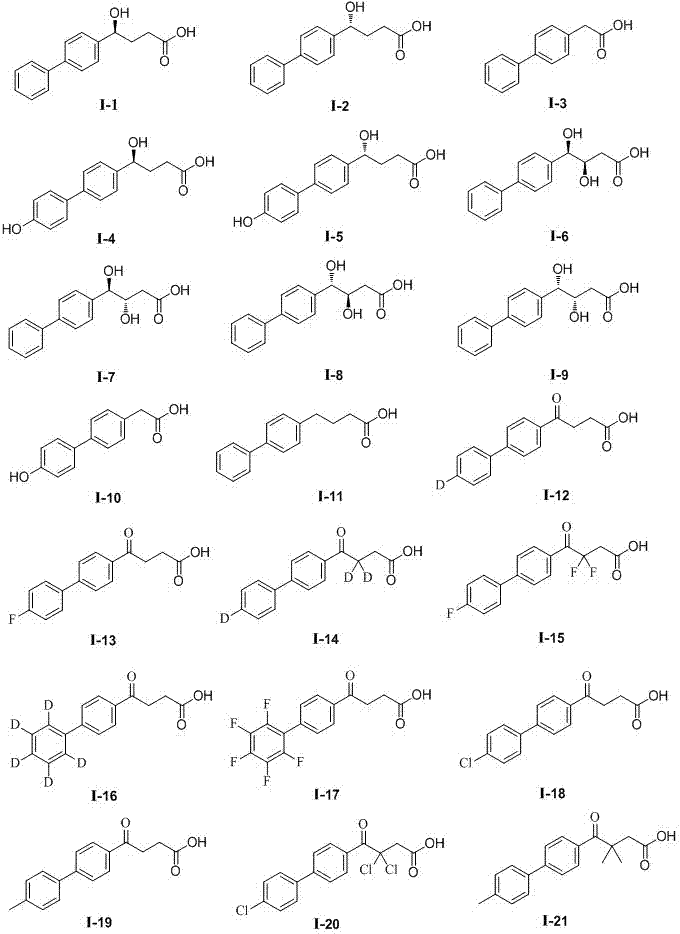 芬布芬体内代谢产物及衍生物作为糖尿病相关靶点调节剂的用途的制作方法