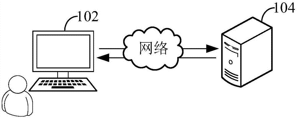 数据爬取方法、装置、计算机设备和存储介质与流程