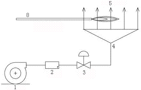 烧嘴火焰刚性量化的测定方法与流程