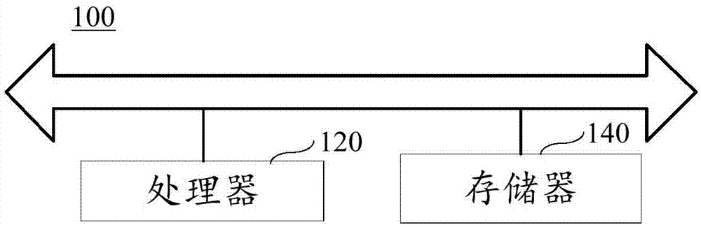 画面处理方法、装置、终端及存储介质与流程