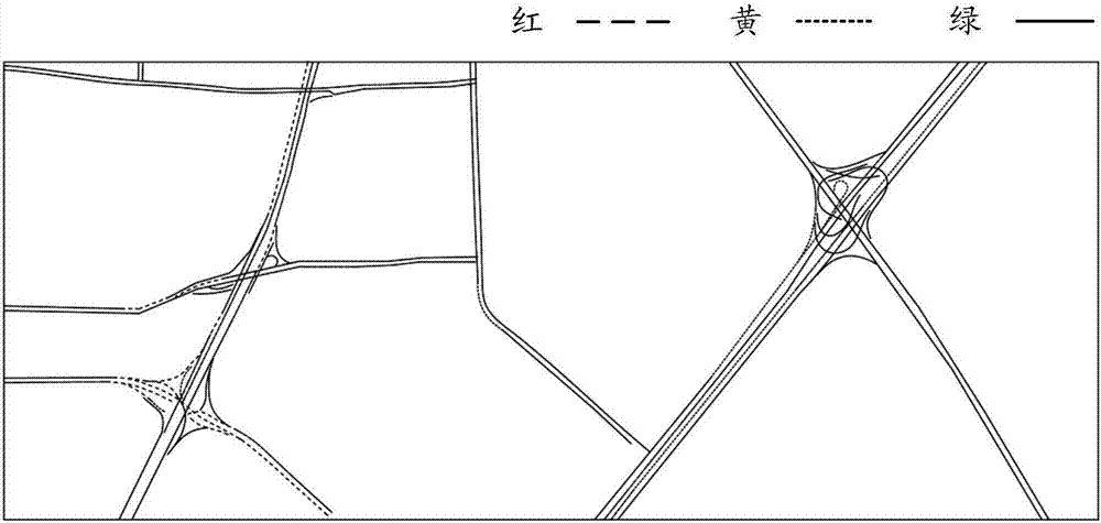 应用于地图中的路况显示方法、装置及显示设备与流程