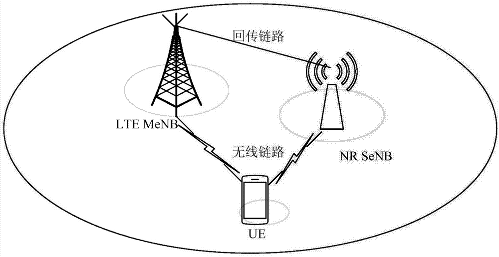 一种电力无线通信系统中的QoS保障方法与流程