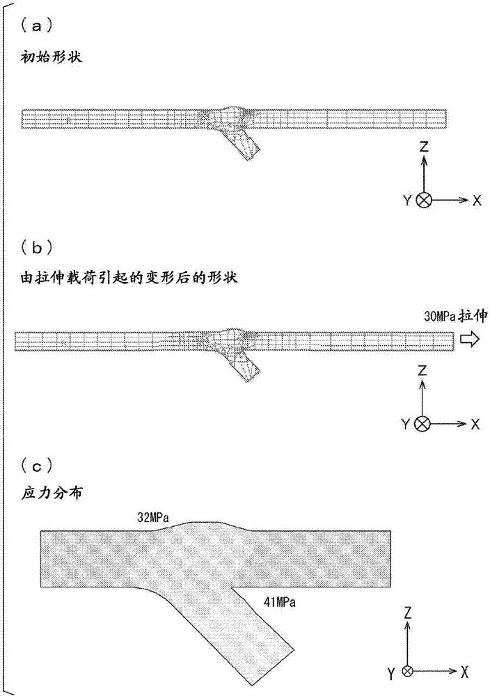 电弧搭接角焊接头的制作方法