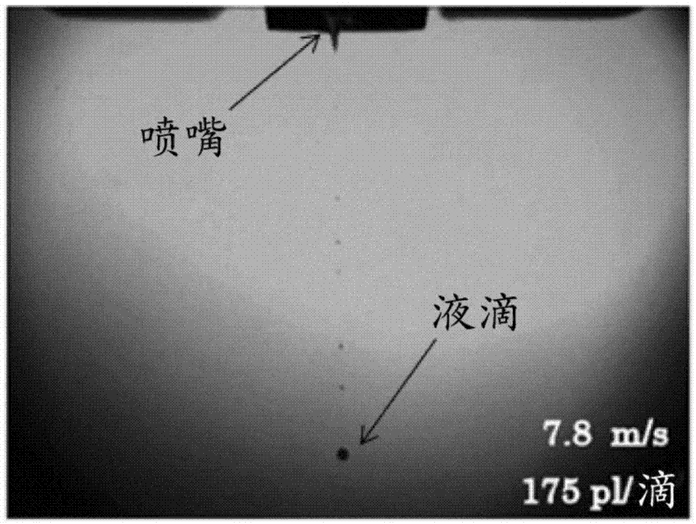 紫外线固化性硅酮组合物及其固化物的制作方法