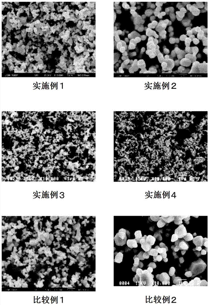 氧化锌荧光体及其制造方法与流程