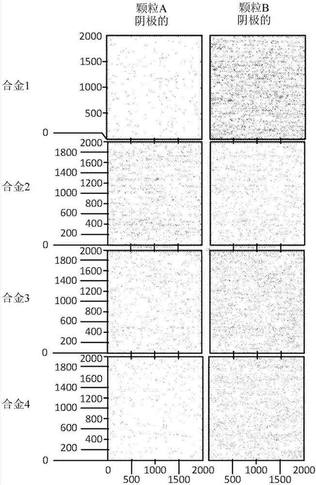 阳极氧化质量铝合金以及相关产品和方法与流程