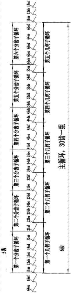 一种带锯条及其制造方法与流程