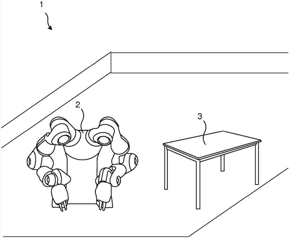 建立机器人工作空间上的几何表示的方法与流程