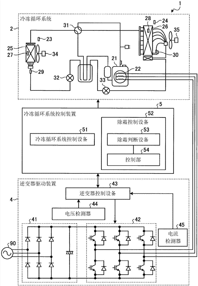 除霜判断设备、除霜控制设备以及空调机的制作方法