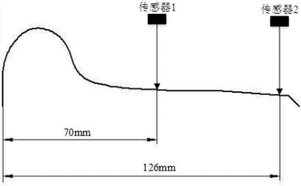 一种列车轮对多边形检测装置的制作方法