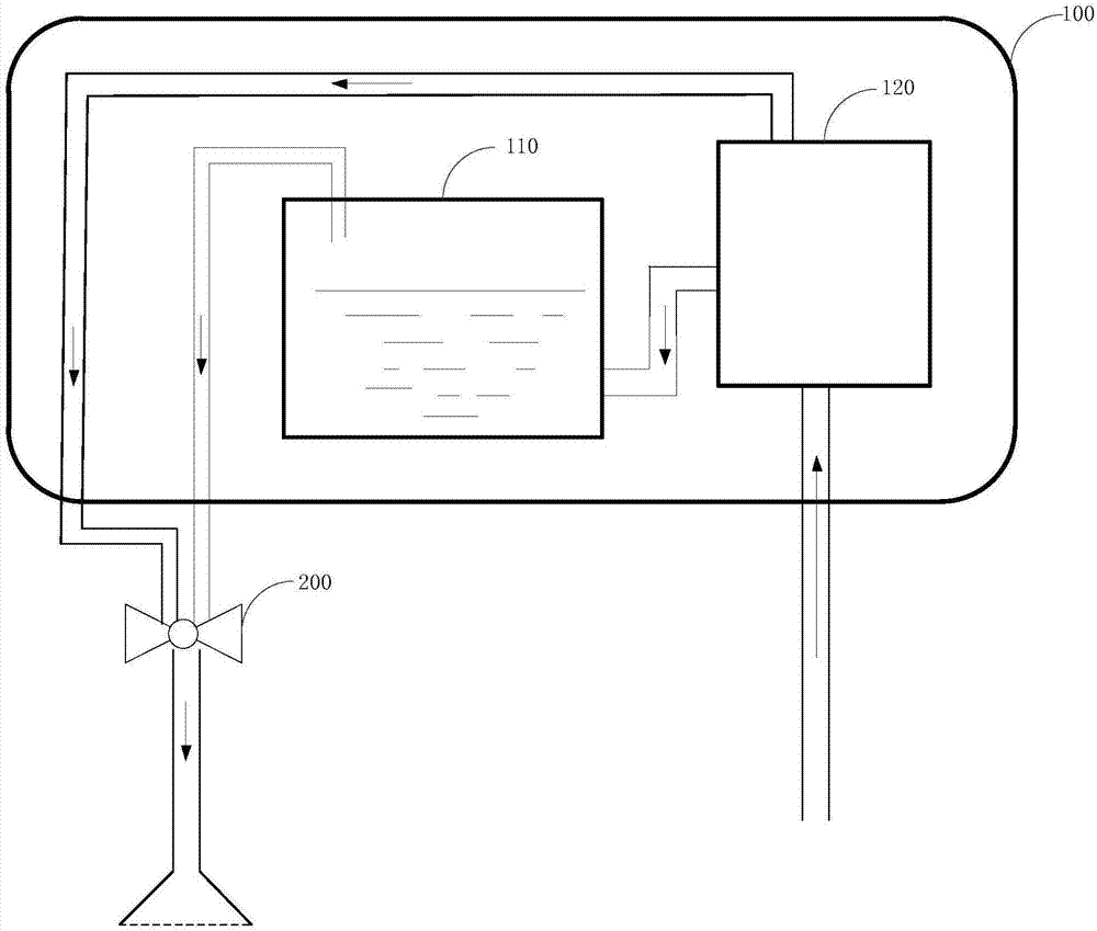 热水器的制作方法