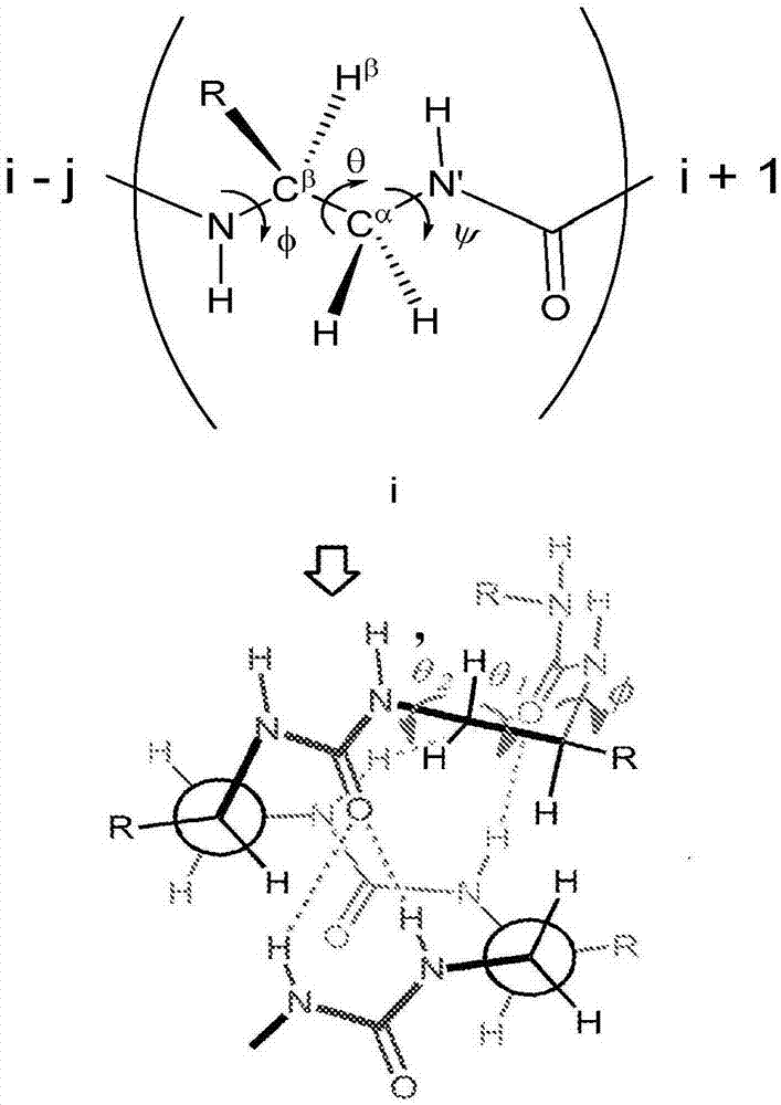 肽-低聚脲折叠体化合物及其使用方法与流程