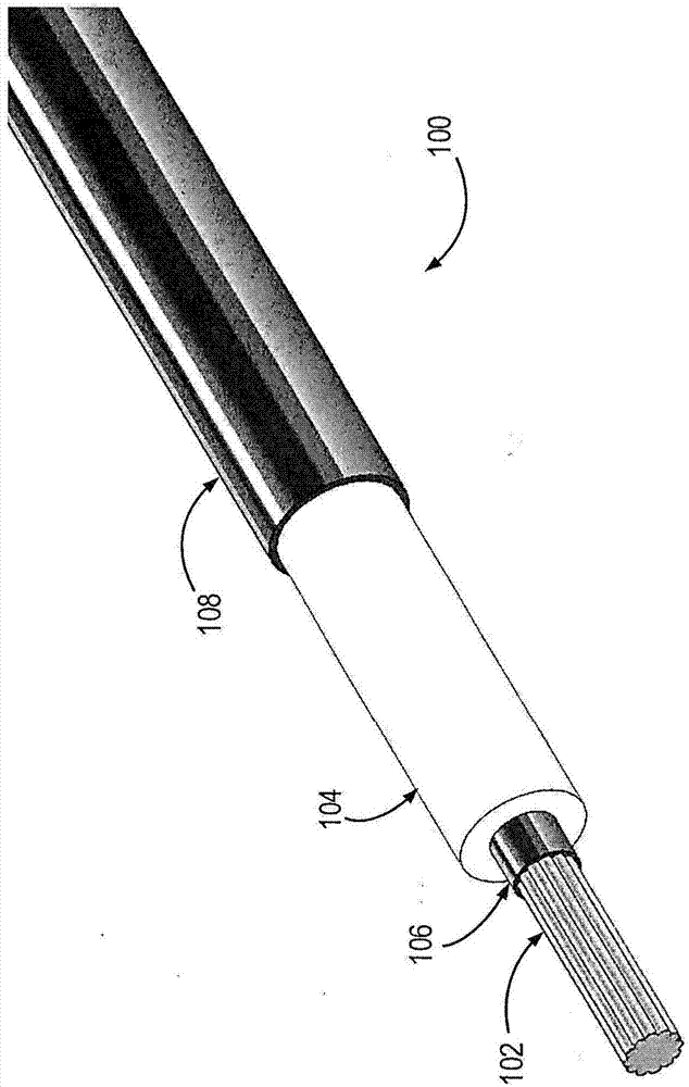 用于高电压集肤效应追踪加热的屏蔽的导线的制作方法