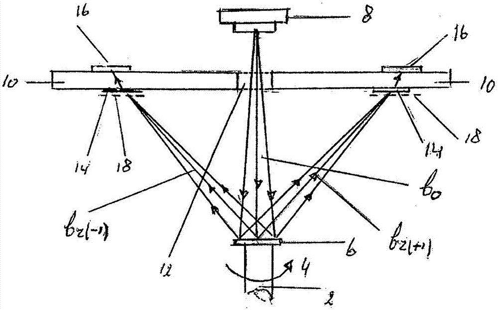 光学旋转角度测量系统的制作方法