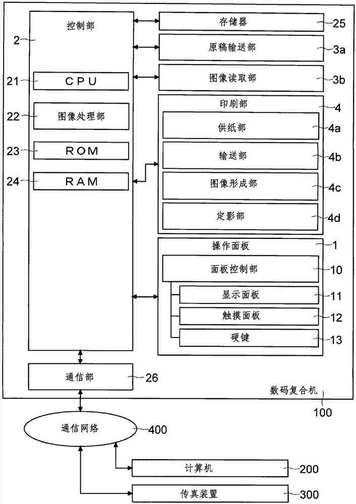 显示输入装置、图像形成装置、显示输入装置的控制方法与流程