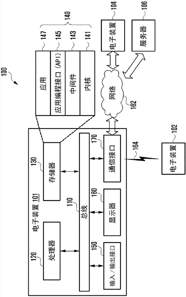 处理触摸事件的方法和适用于该方法的电子装置与流程