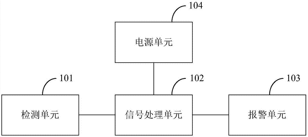 一种用于设备移除的报警电路及装置的制作方法