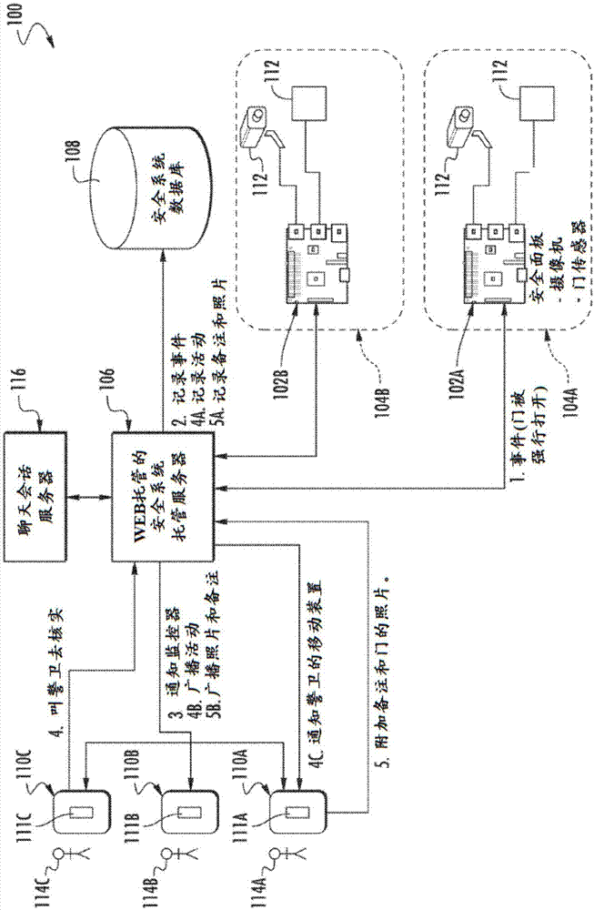 协同警报监控系统和方法与流程