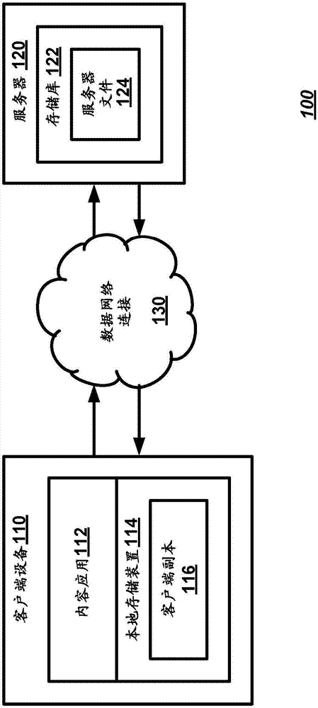 基于约束的受控制的种子传播的制作方法