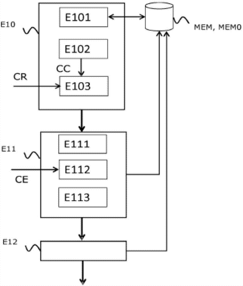 用于数字图像的帧内编码方法和对应的解码方法与流程