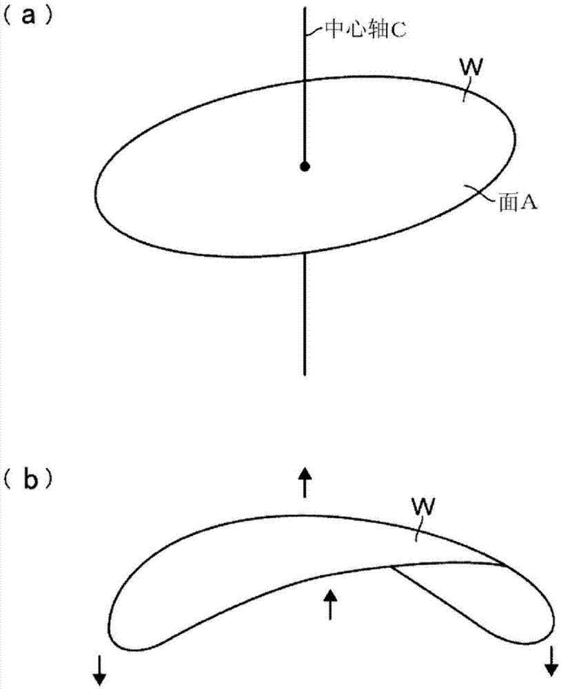 基板处理装置、基板处理方法以及存储介质与流程