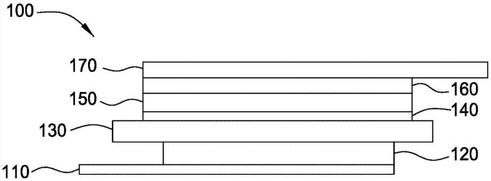 低熔融温度金属纯化和沉积的制作方法