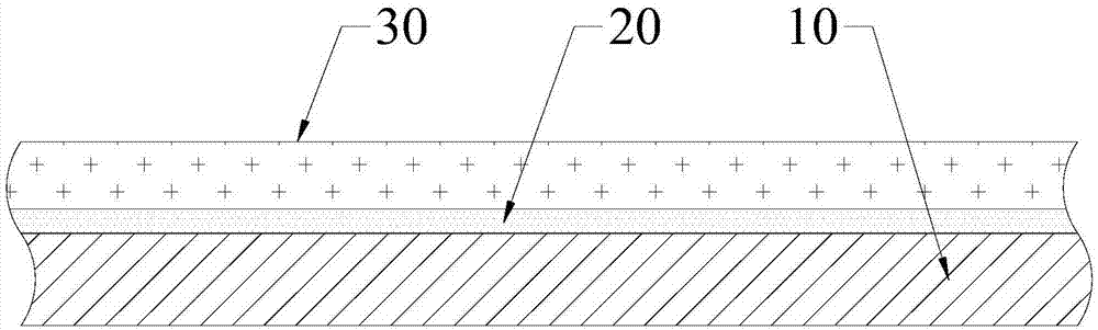 一种新能源汽车快速充电系统用薄膜电容器的制作方法