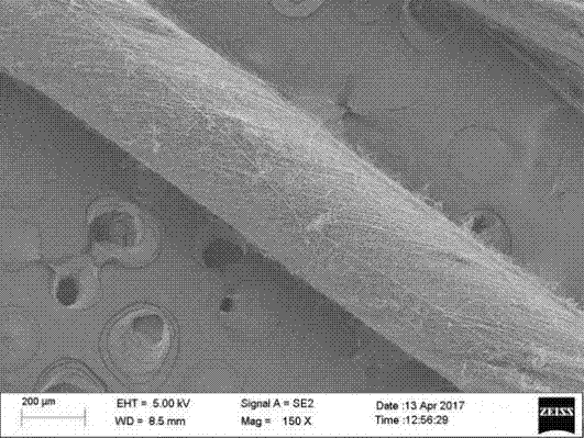 一种柔性碳纤维基染料敏化太阳能电池对电极材料及制备方法与流程