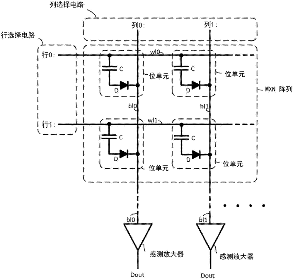 使用间隔体击穿的反熔丝元件的制作方法