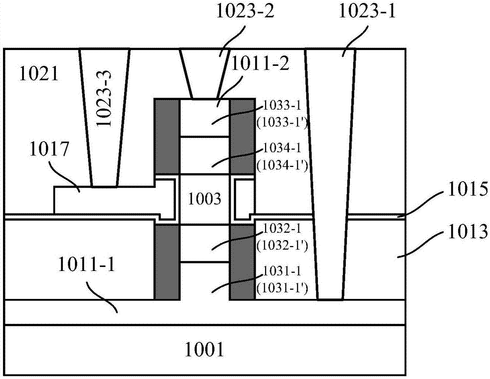 半导体器件及其制造方法及包括该器件的电子设备与流程