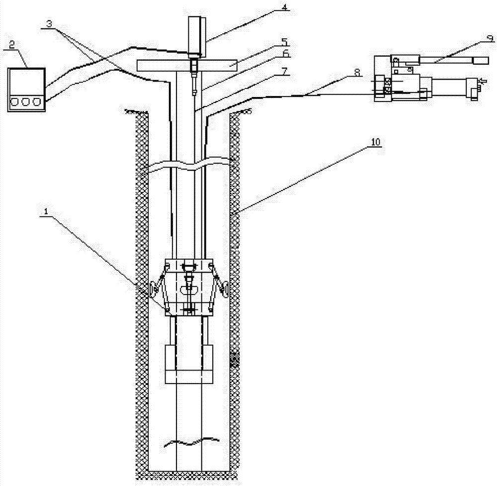 一种伞型深孔三向应力及位移综合测试装置的制作方法