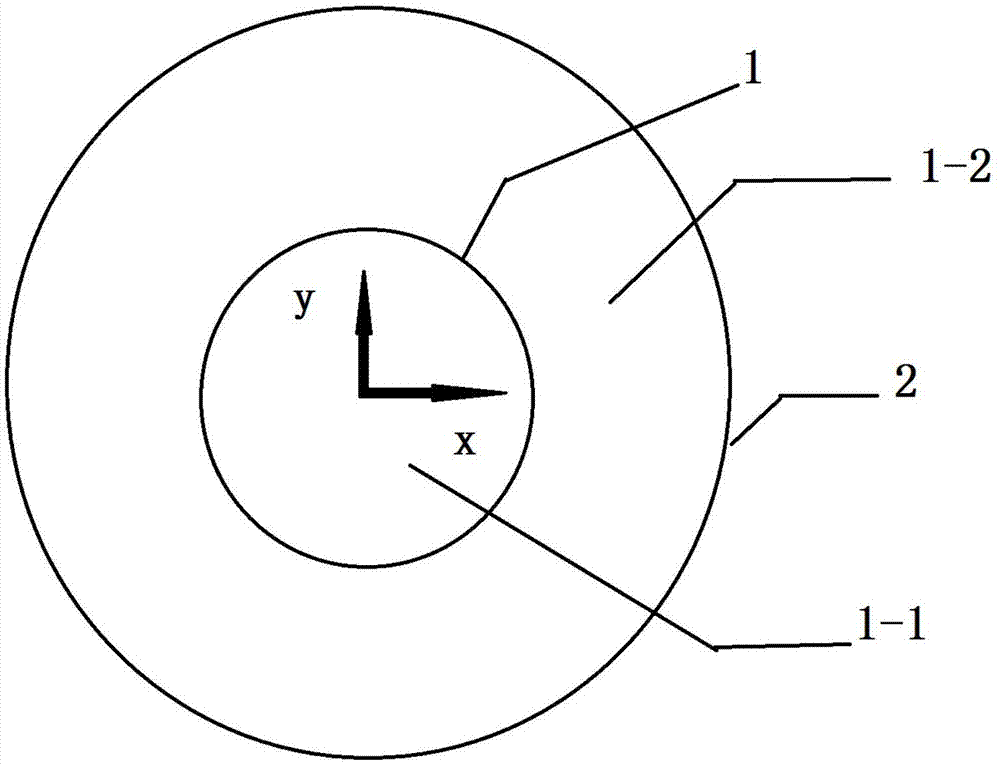 一种实现逆多普勒效应的器件的制作方法