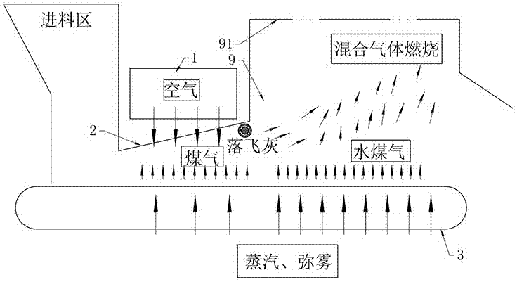 一种节能环保链条炉的制作方法