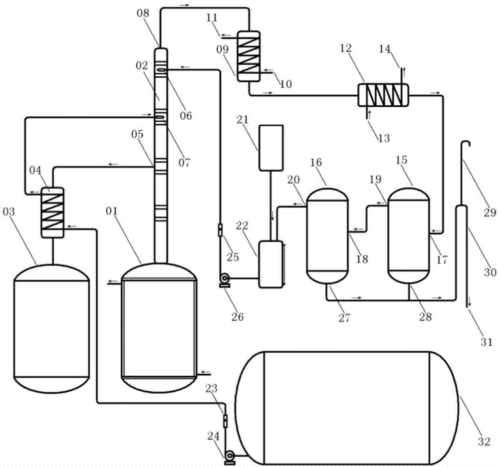 一种实现异丙醇共沸精馏连续运行的组合装置的制作