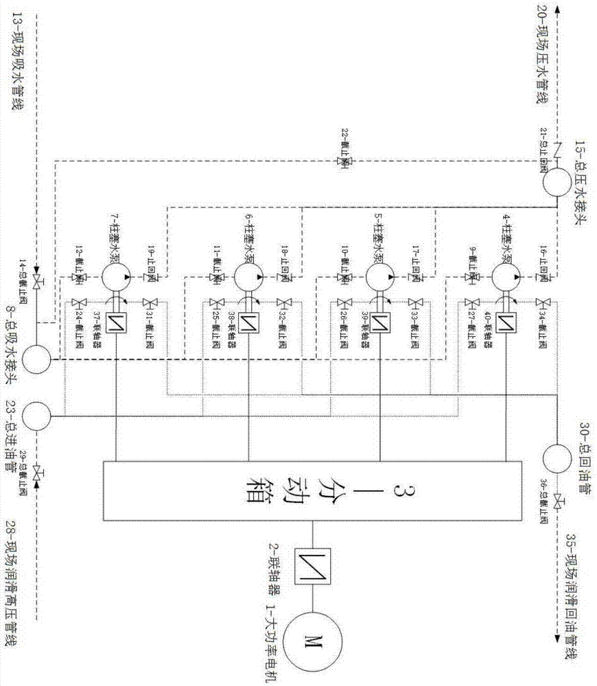 一种柱塞水泵集成运用系统的制作方法