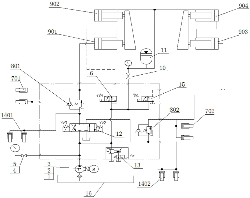 一种双工位卧式剪板机及其液压系统和应用的制作方法