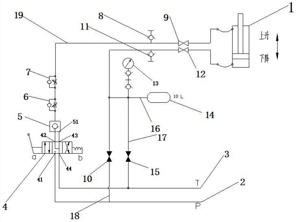 一种连铸钢包长水口机械手液压系统及其使用方法与流程