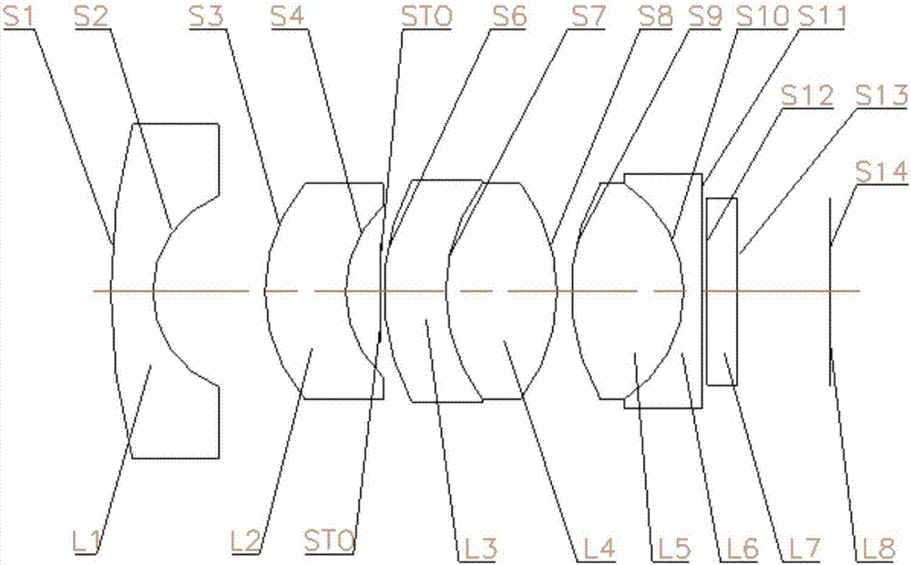 光学镜头的制作方法